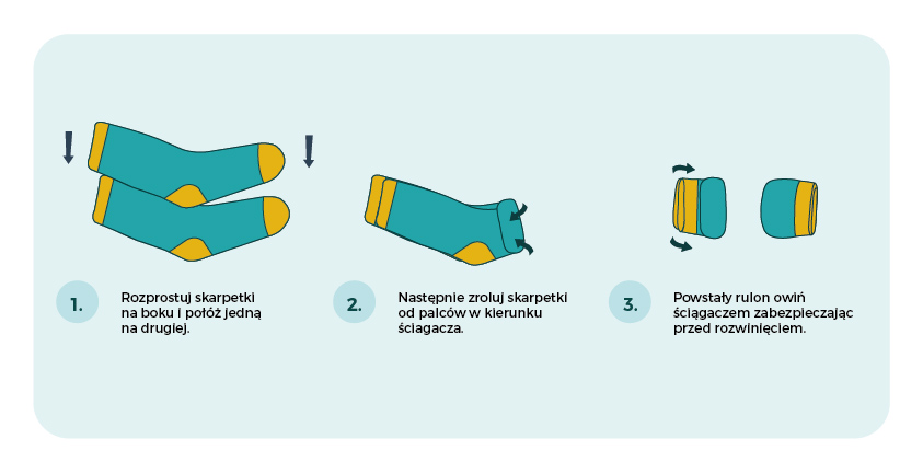 Infografiki Skarpetki - toesandmore.pl
